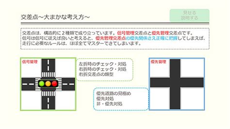 丁字路 優先順位|優先道路とは？ 交差点やT字路で優先順位を見分けるポイント（。